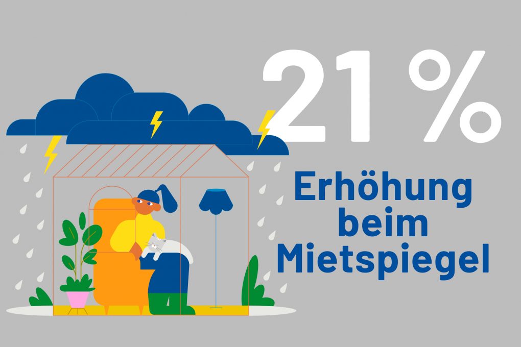 Gewitter über einem Haus, indem eine Frau mit Katze im Wohnzimmer sitzt